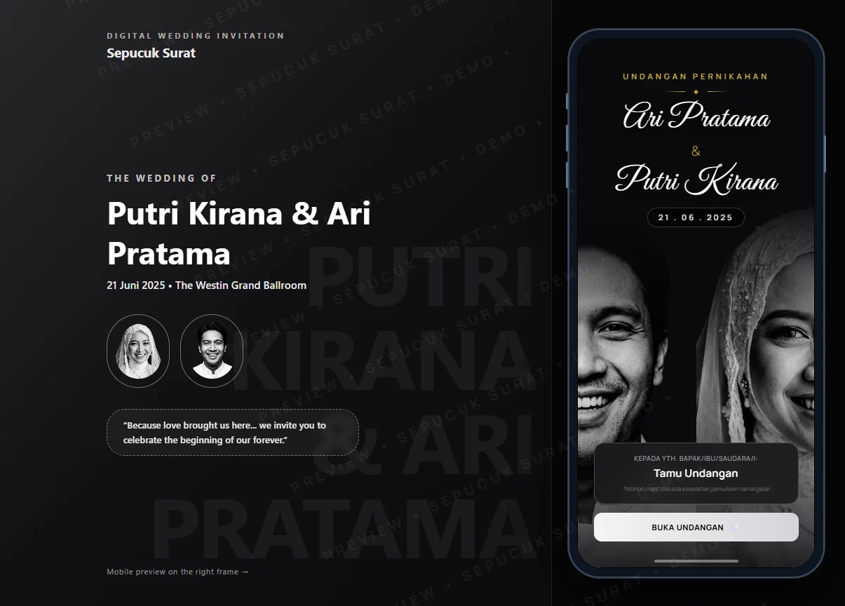 Pelita Malam