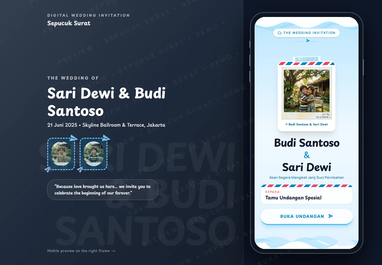 Surat Angin